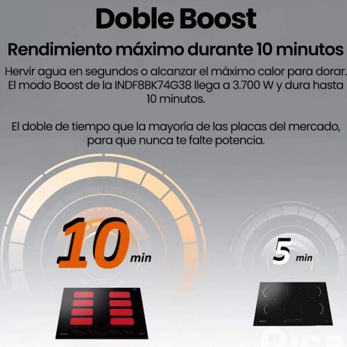 Placa inducción Infiniton INDF8BK74G38 8 Zonas