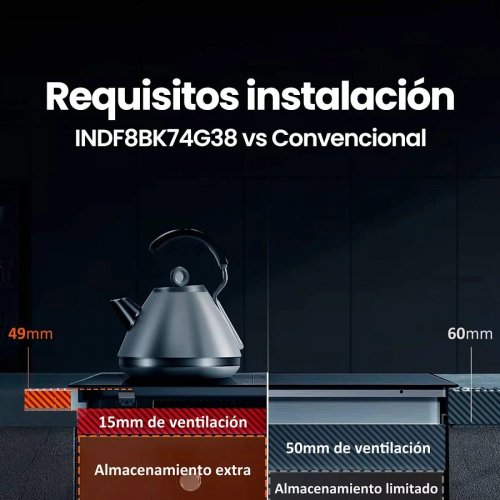 Placa inducción Infiniton INDF8BK74G38 8 Zonas