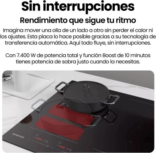 Placa inducción Infiniton INDF8BK74G38 8 Zonas