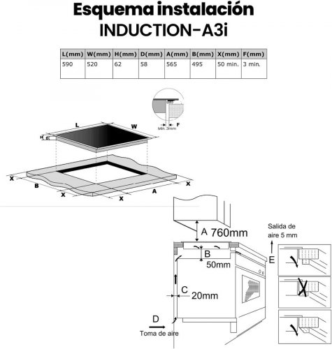 Placa inducción Infiniton INDUCTION-A3i 59cm