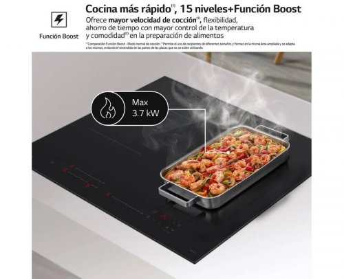 Placa inducción LG CI5Z2420BN 3 zonas