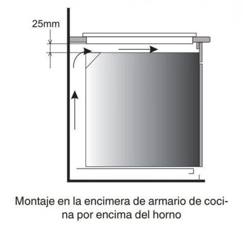 Placa Vitrocerámica Fagor 3VFT-33AC