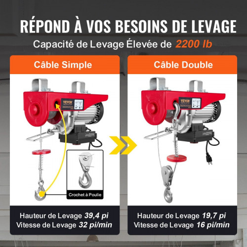 Polipasto eléctrico,Capacidad elevación SucceBuy 2200 lbs,1600W 220V,Winche cable de acero con control remoto inalámbrico,Altura elevación 40 pies