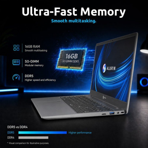 Portátil Alurin Flex Advance AMD Ryzen 7 6800/16GB/512GB/15.6