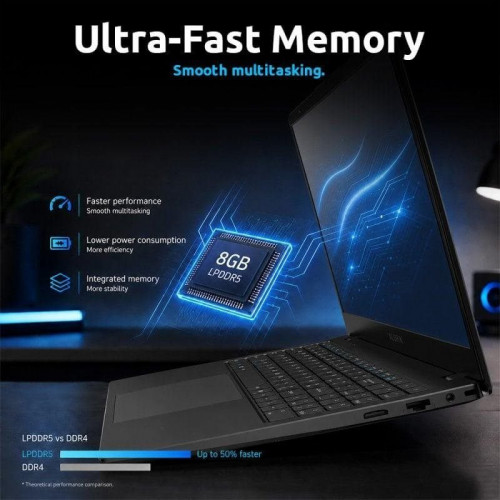Portátil Alurin Flex Advance Intel Core i3-1210U 15.6