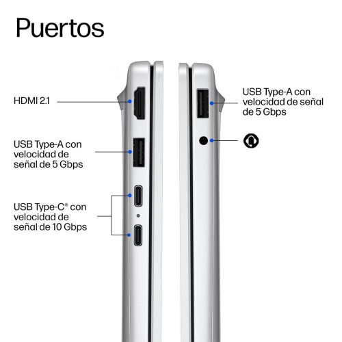 Portátil HP OmniBook 3 16-by0037ns, Ryzen 5-40, 16GB, 512GB SSD, 16