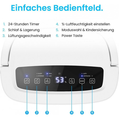 Pro Breeze PB-06-EU