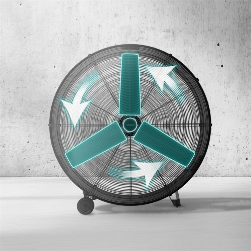 ProIndustry 3600