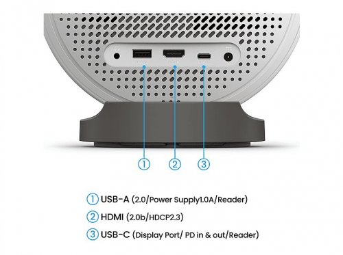Proyector portátil - BENQ 9H.JSR77.59E, 1080p (1920x1080) pixel, 20000 h, Full-HD, Blanco