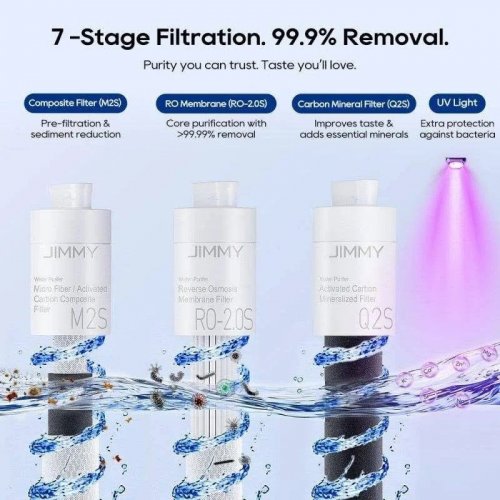 Purificador Agua Jimmy Matrix M9 Pro Ósmosis Inversa Encimera