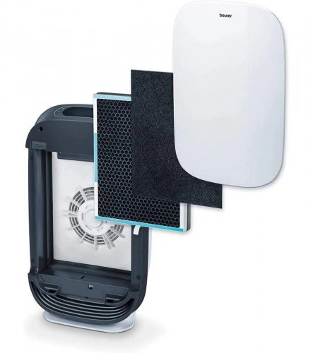 Purificador de aire Beurer LR-500