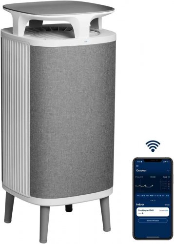 Purificador de aire Blueair DustMagnet 5440i con ComboFilter