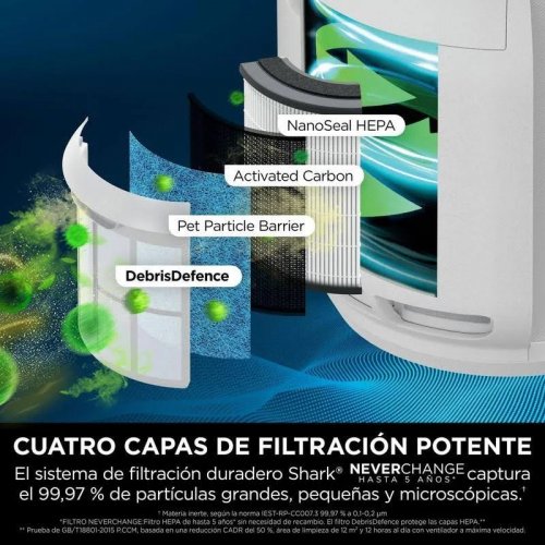 Purificador de aire EuroVolter hp150eu