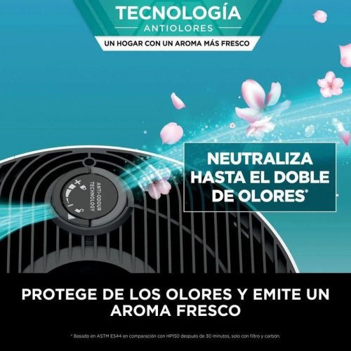 Purificador de aire EuroVolter hp150eu