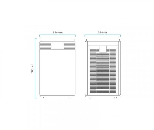 Purificador de aire GreenZonne 600 UV