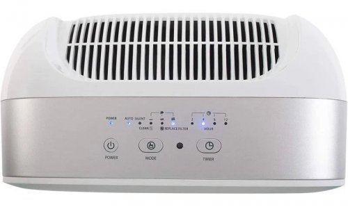 Purificador de aire Haverland AIRPURE19