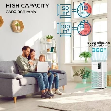 Purificador de aire inteligente airprotec 460 – tecnología médica