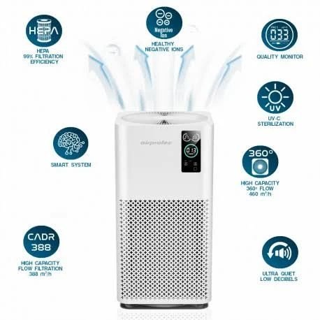Purificador de aire inteligente airprotec 460 – tecnología médica