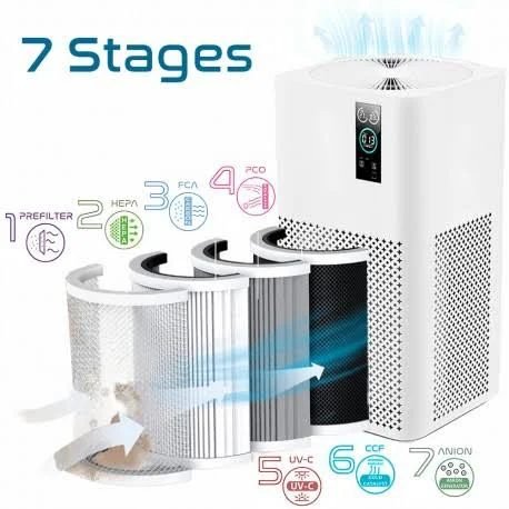 Purificador de aire inteligente airprotec 460 – tecnología médica