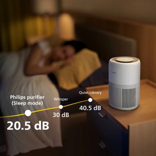 Purificador de aire Philips AC0920/10