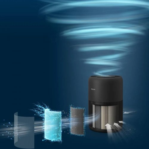 Purificador de aire Philips PureProtect Mini AC0951/13 900