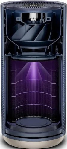 Purificador de aire Smartmi Purifier 2