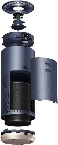 Purificador de aire Smartmi Purifier 2