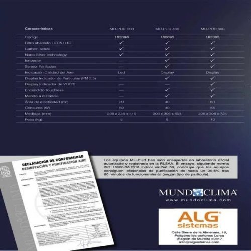 Purificador Mundoclima Excellence Mu-pur 600