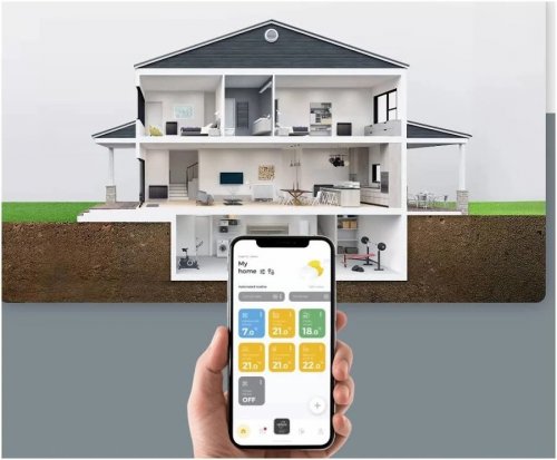 Radiador Eléctrico Rointe Kyros elementos Wifi