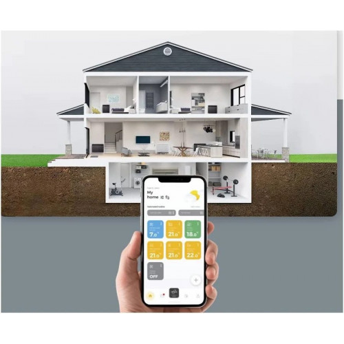 Radiador eléctrico Rointe Kyros Short Wifi elementos
