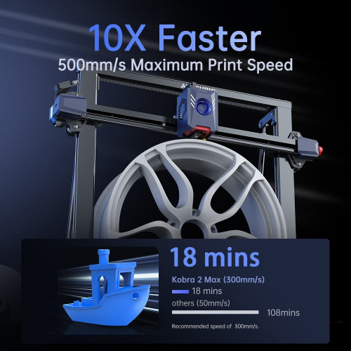 [Refurbished] Kobra 2 Max