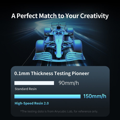 [Refurbished] Photon Mono M7