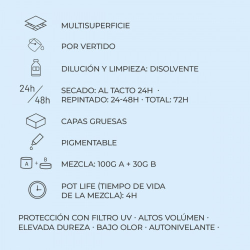 Resina epoxi alto espesor 7kg