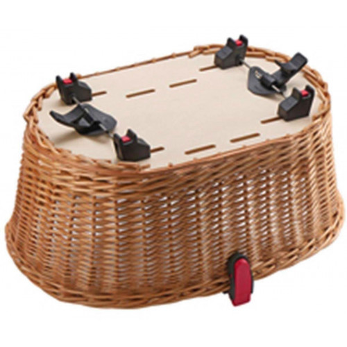 Rixen & Kaul Doggy Basket Plus Fix