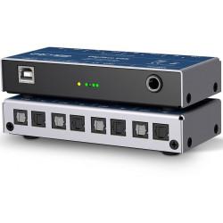 RME Digiface USB