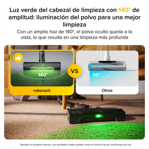 Roborock H60 Ultra Aspirador Escoba sin Cable 3 en 1
