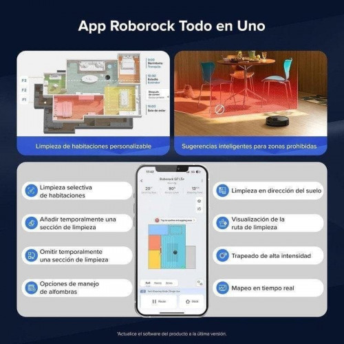 Roborock Q7L5+ Robot aspirador con autovaciado 8000Pa sistema antienredos AutoBoost alfombras negro