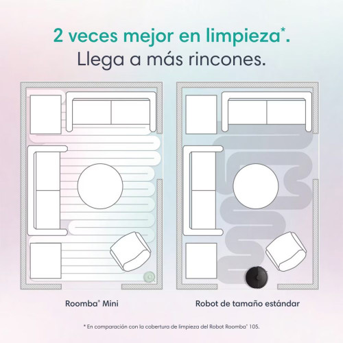 Robot aspirador Roomba® Mini con Base AutoEmpty™ con 90 días de autovaciado y 7.000 Pascales Verde