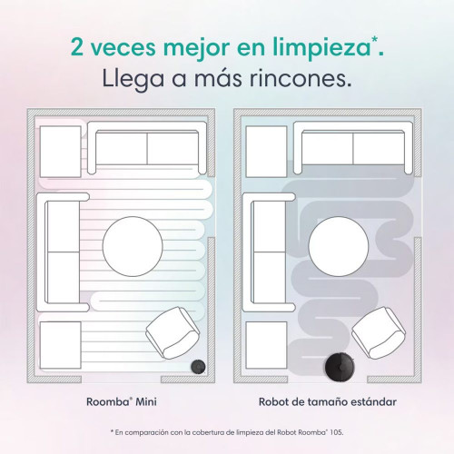 Robot aspirador Roomba® Mini con Base AutoEmpty™ con 90 días de autovaciado y 7.000 Pascales Negro