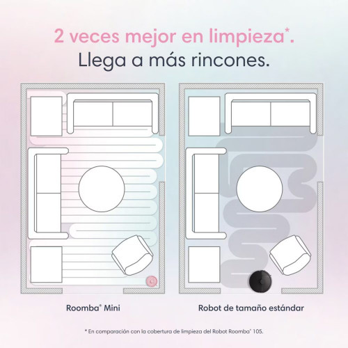 Robot aspirador Roomba® Mini con Base AutoEmpty™ con 90 días de autovaciado y 7.000 Pascales Rosa