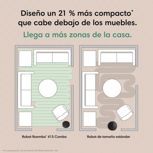 Robot aspirador y friegasuelos Roomba Plus 415 Combo y Base AutoWash multifunción, 20.000Pa, Mopas DualClean Elevables y secado con calor Blanco