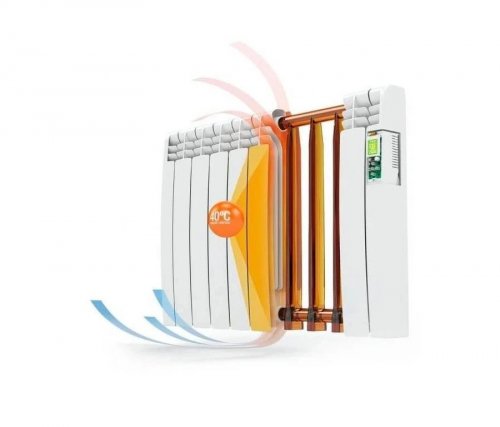 Rointe Radiador eléctrico programable Kyros 1430w KRN1430RAD3
