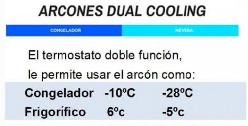 ROMMER CHD-402-T Blanco - Congelador Horizontal 345L