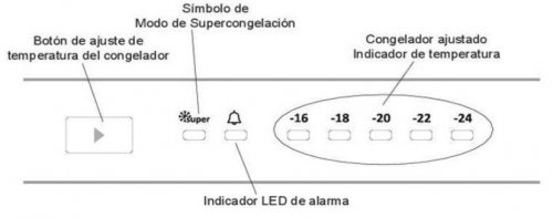 ROMMER CVE-85-NF Blanco - Congelador Vertical No Frost
