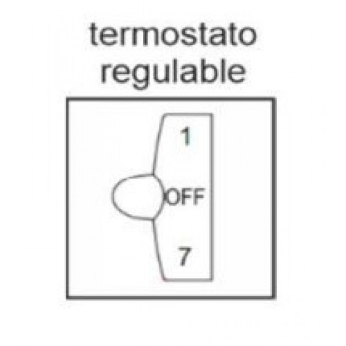 ROMMER FME-195 Blanco - Frigorífico Dos Puertas Cíclico