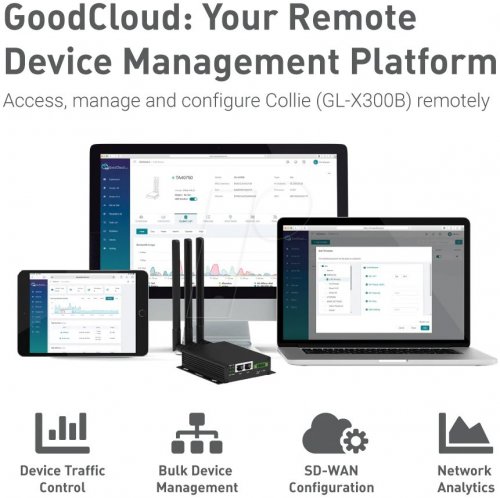 Router 4G LTE 2,4 GHz 300 Mbps