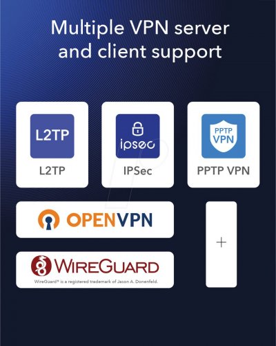 ROUTER 5G WLAN, 5G NR SA / NSA, 2976 MBPS