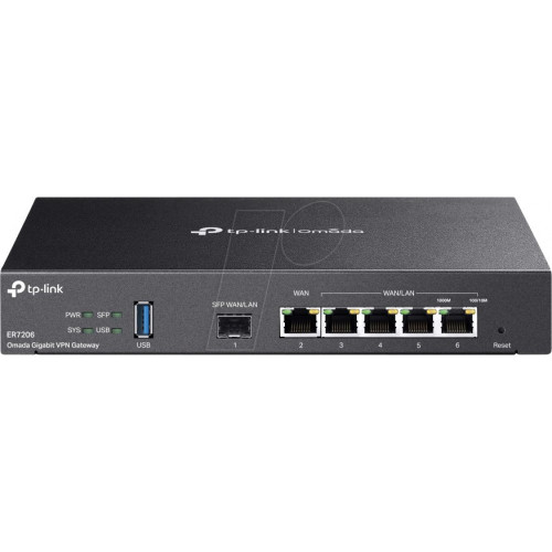 Router Gigabit Multi WAN VPN