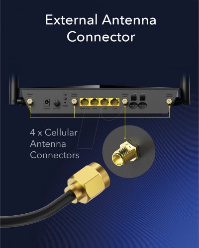 Router inalámbrico 4G LTE CAT.6, 1167 Mbps