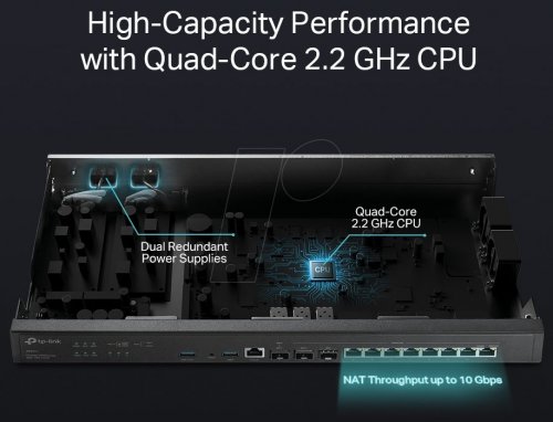 Router VPN, 10 Gigabit Ethernet, SFP+